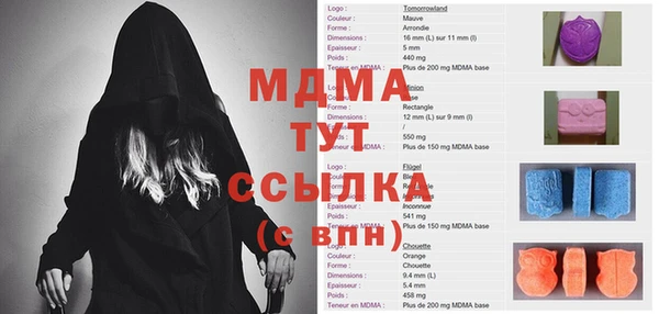 a pvp Алзамай